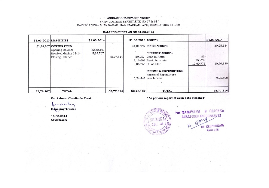 Balance Sheet