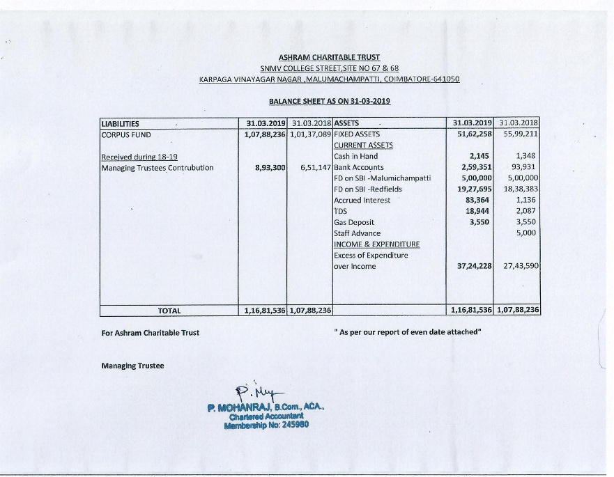 Ashram Income and Expenditure 2019